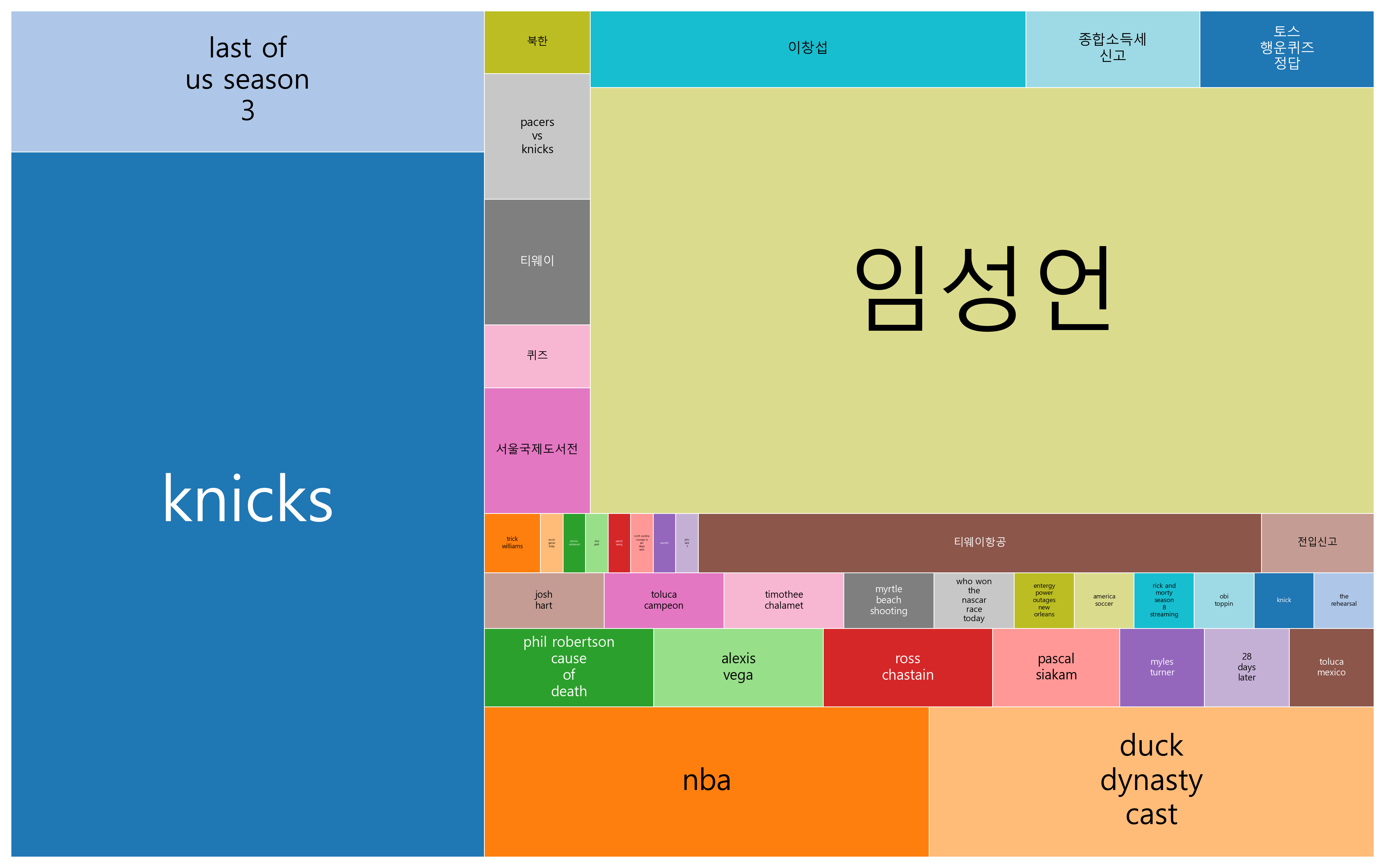 미션 임파서블·매트릭스·판타스틱 4 등 신작 콘텐츠 동향 및 한국 대선 사전 투표 안내