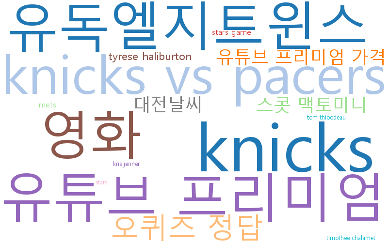 MLB·NBA 플레이오프, 유튜브 프리미엄, 노르웨이 사고 이슈
