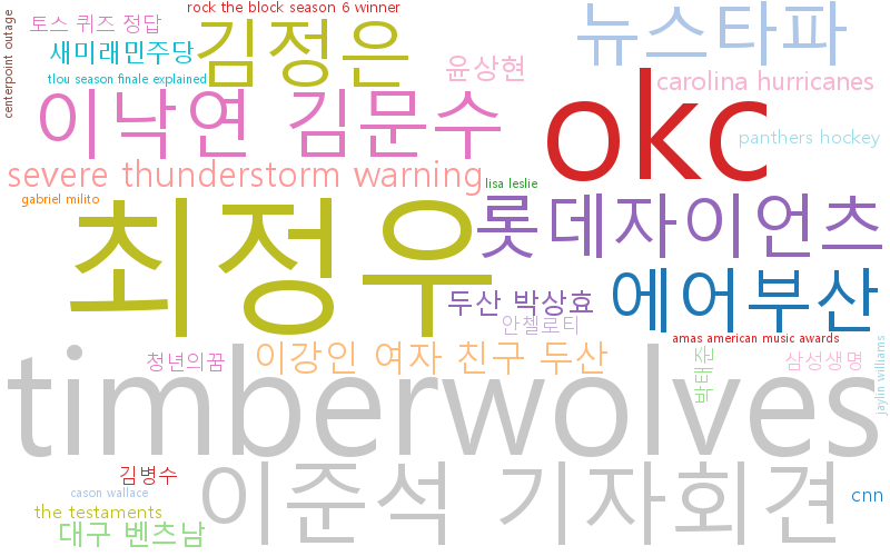 에어부산 프로모션, 더 테스타먼트, 한국 21대 대선 사전투표 안내