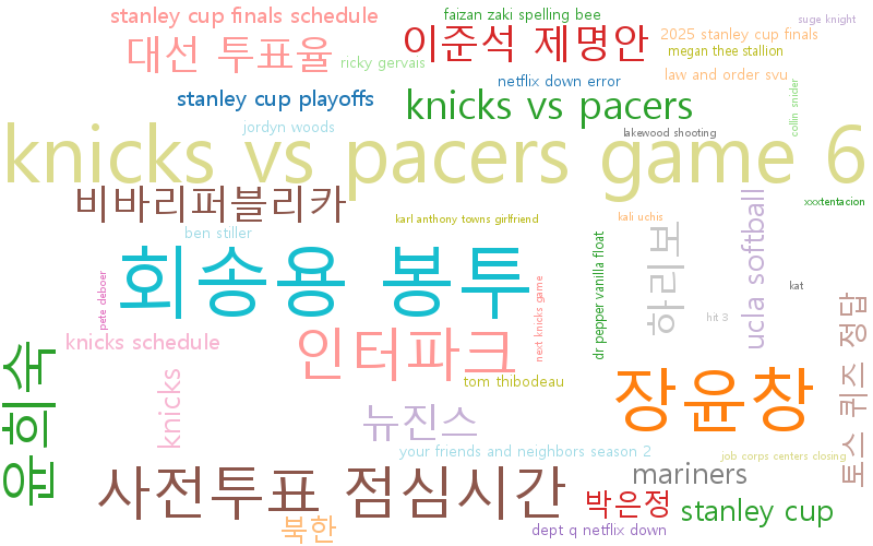 넷플릭스 에러, 스탠리 컵, 뉴진스 그리고 이준석 제명안