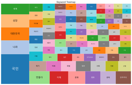 이재명 대통령 취임 선서